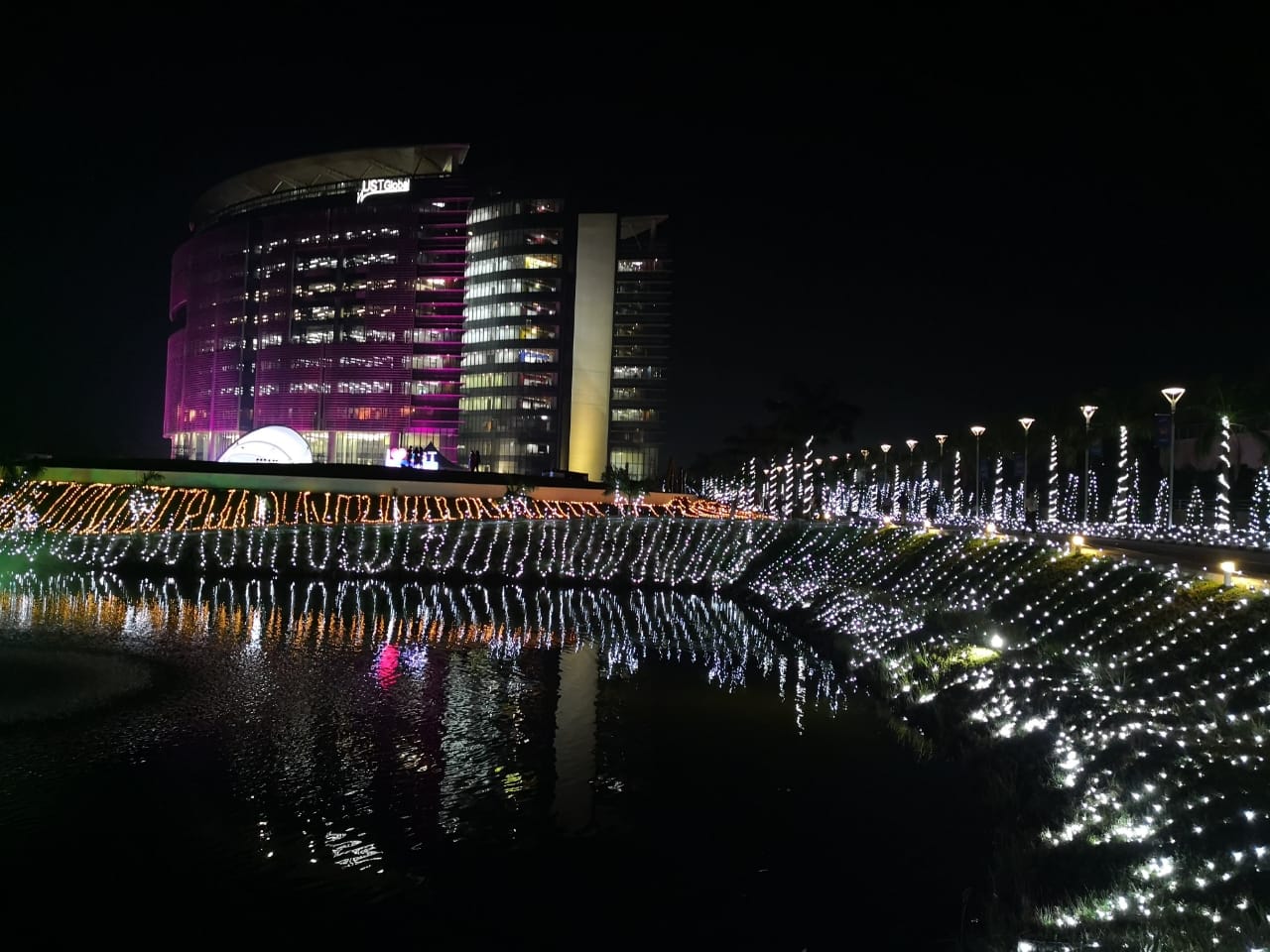 UST Global Trivandrum